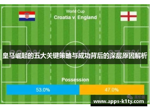皇马崛起的五大关键策略与成功背后的深层原因解析