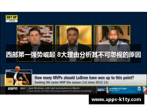 西部第一强势崛起 8大理由分析其不可忽视的原因
